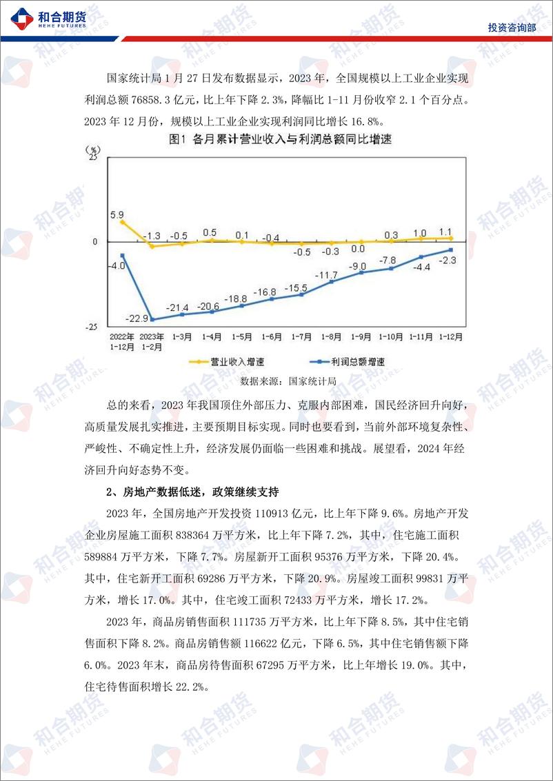 《沪铜月报（2024年02月）：我国经济数据显韧性，支撑沪铜高位运行-20240202-和合期货-15页》 - 第5页预览图