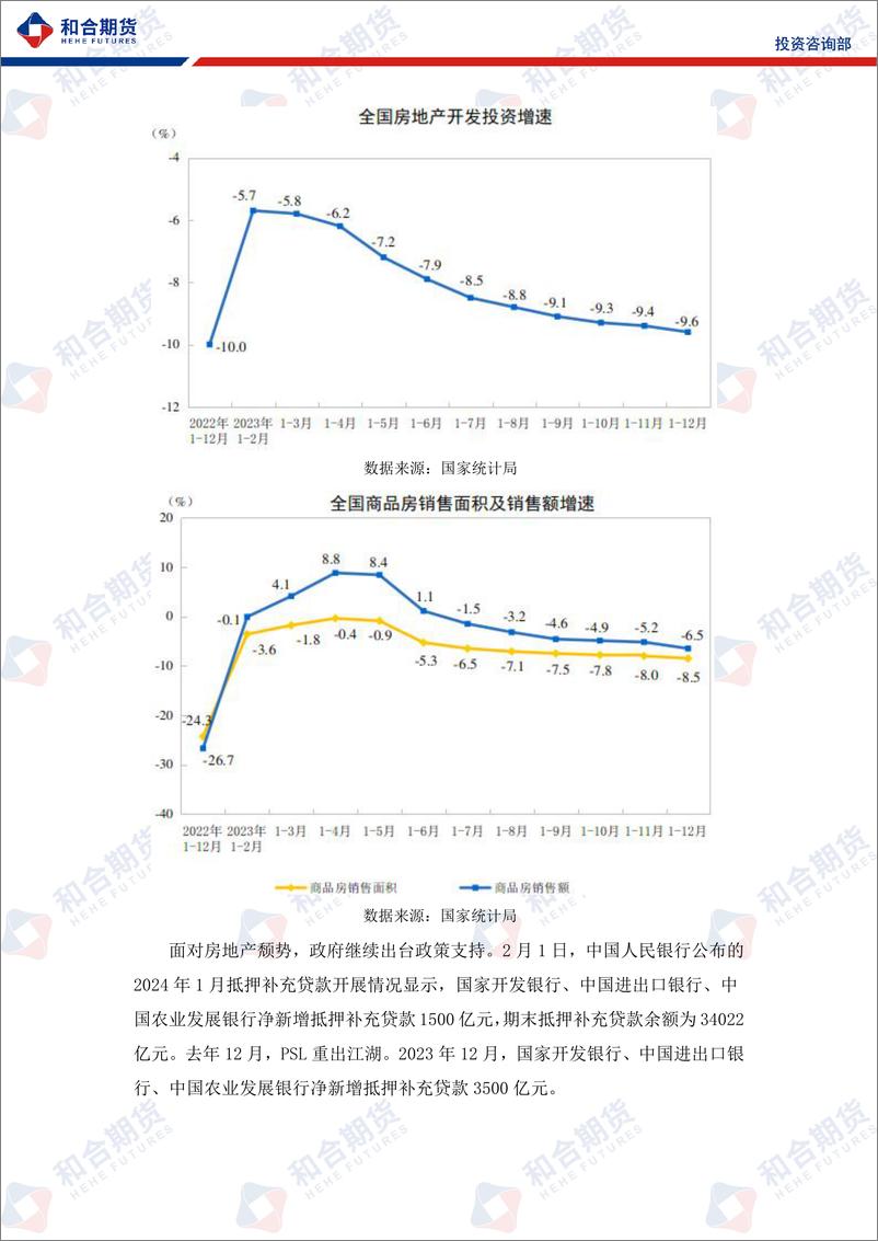 《沪铜月报（2024年02月）：我国经济数据显韧性，支撑沪铜高位运行-20240202-和合期货-15页》 - 第6页预览图