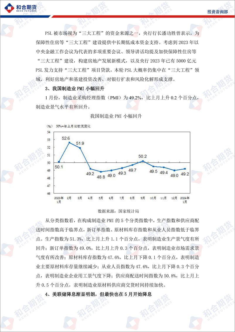 《沪铜月报（2024年02月）：我国经济数据显韧性，支撑沪铜高位运行-20240202-和合期货-15页》 - 第7页预览图