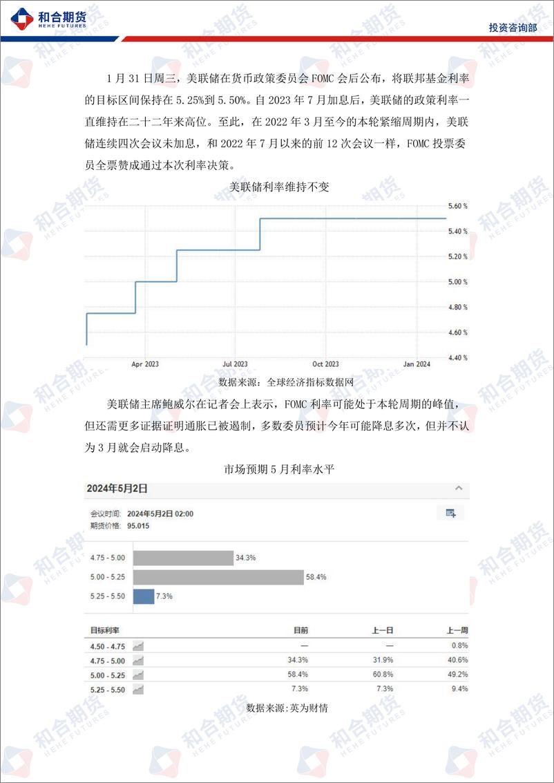 《沪铜月报（2024年02月）：我国经济数据显韧性，支撑沪铜高位运行-20240202-和合期货-15页》 - 第8页预览图