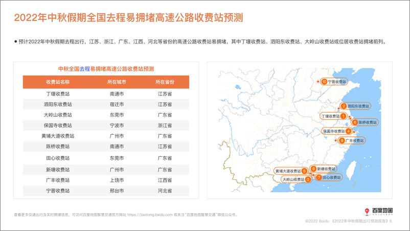 《百度地图2022中秋假期出行预测报告-12页》 - 第7页预览图