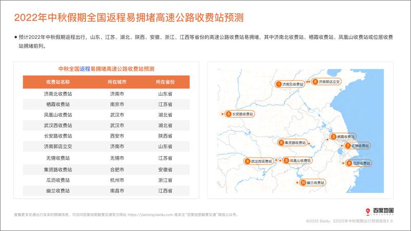 《百度地图2022中秋假期出行预测报告-12页》 - 第8页预览图