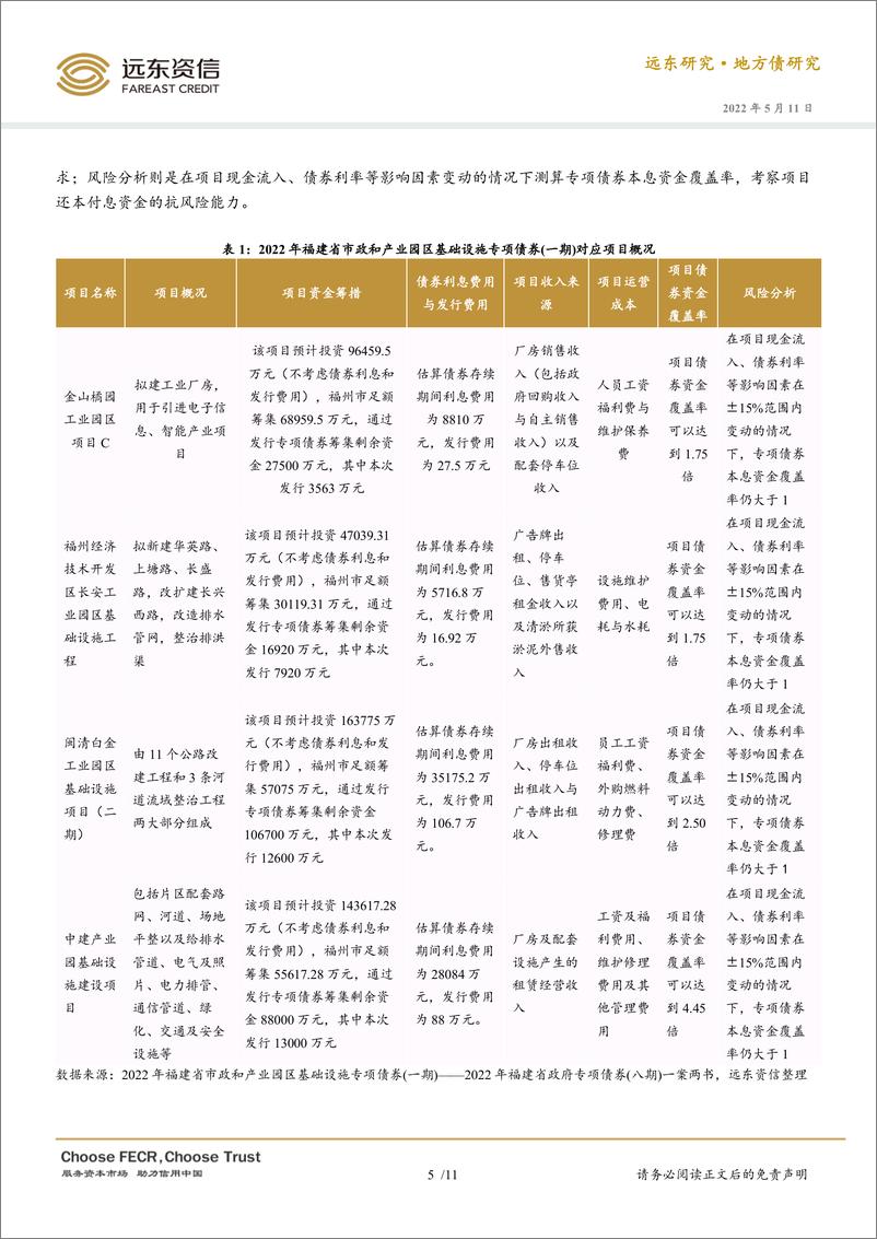 《远东资信-地方政府专项债初探：发行情况、存在问题及对策研究-10页》 - 第7页预览图