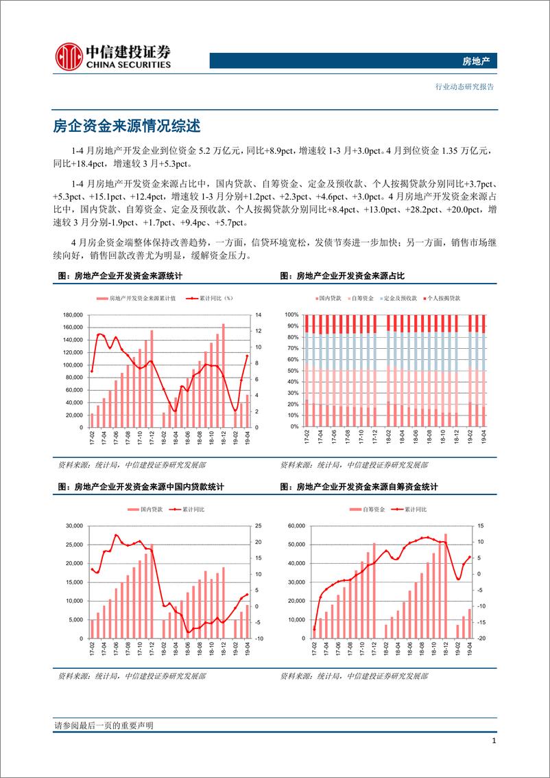 《5月房地产行业融资情况概述：行业到位资金改善，房企融资环境边际宽松-20190606-中信建投-14页》 - 第3页预览图