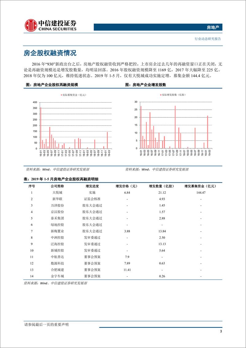 《5月房地产行业融资情况概述：行业到位资金改善，房企融资环境边际宽松-20190606-中信建投-14页》 - 第5页预览图