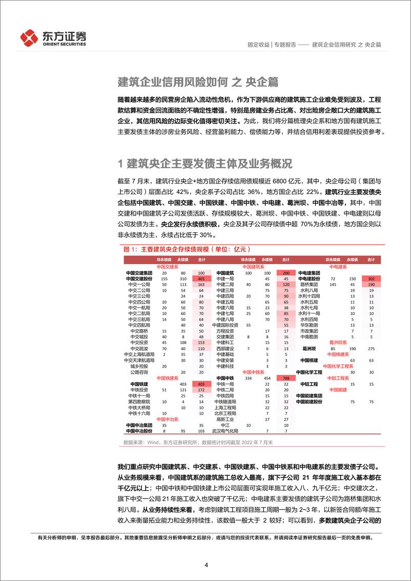 《建筑企业信用研究之央企篇-20220816-东方证券-19页》 - 第5页预览图