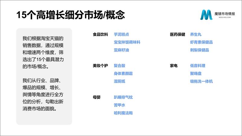 《2021年Q3中国线上高增长消费市场白皮书-85页》 - 第7页预览图