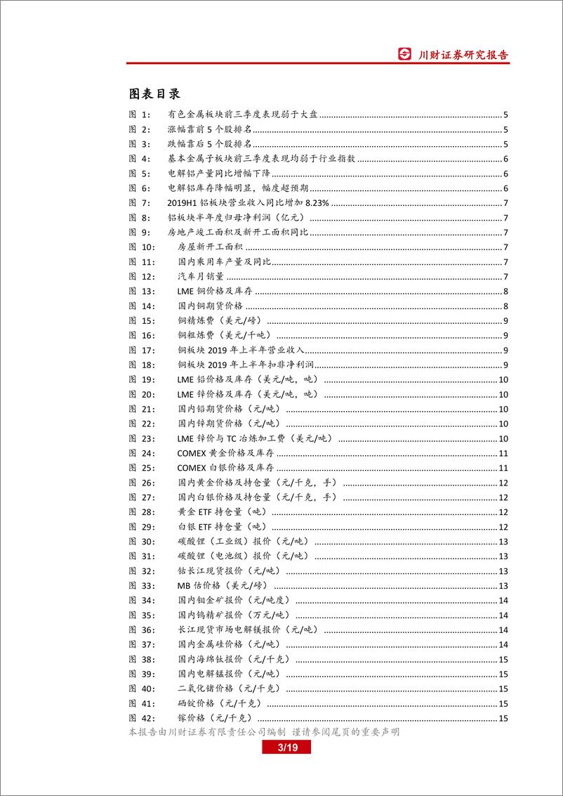 《有色金属行业2019年四季度展望：贵金属配置价值增加，关注基本金属边际改善-20191001-川财证券-19页》 - 第4页预览图