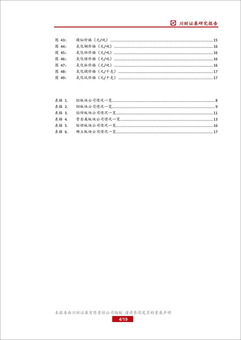 《有色金属行业2019年四季度展望：贵金属配置价值增加，关注基本金属边际改善-20191001-川财证券-19页》 - 第5页预览图