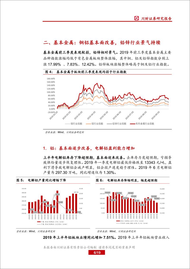 《有色金属行业2019年四季度展望：贵金属配置价值增加，关注基本金属边际改善-20191001-川财证券-19页》 - 第7页预览图