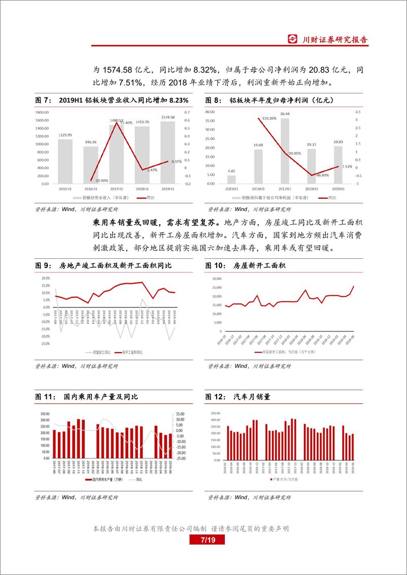 《有色金属行业2019年四季度展望：贵金属配置价值增加，关注基本金属边际改善-20191001-川财证券-19页》 - 第8页预览图