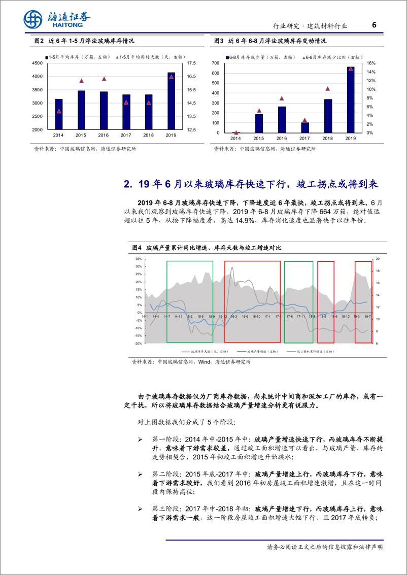 《建筑材料行业信息点评：玻璃库存快速下降，竣工拐点或将到来，推荐旗滨集团、信义玻璃-20190912-海通证券-11页》 - 第7页预览图