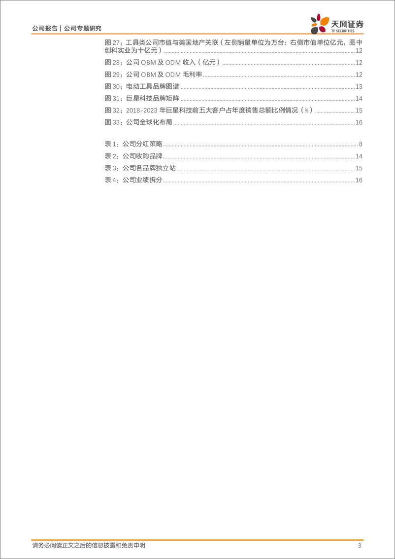 《巨星科技(002444)巨星出海，乘风破浪-250103-天风证券-19页》 - 第3页预览图