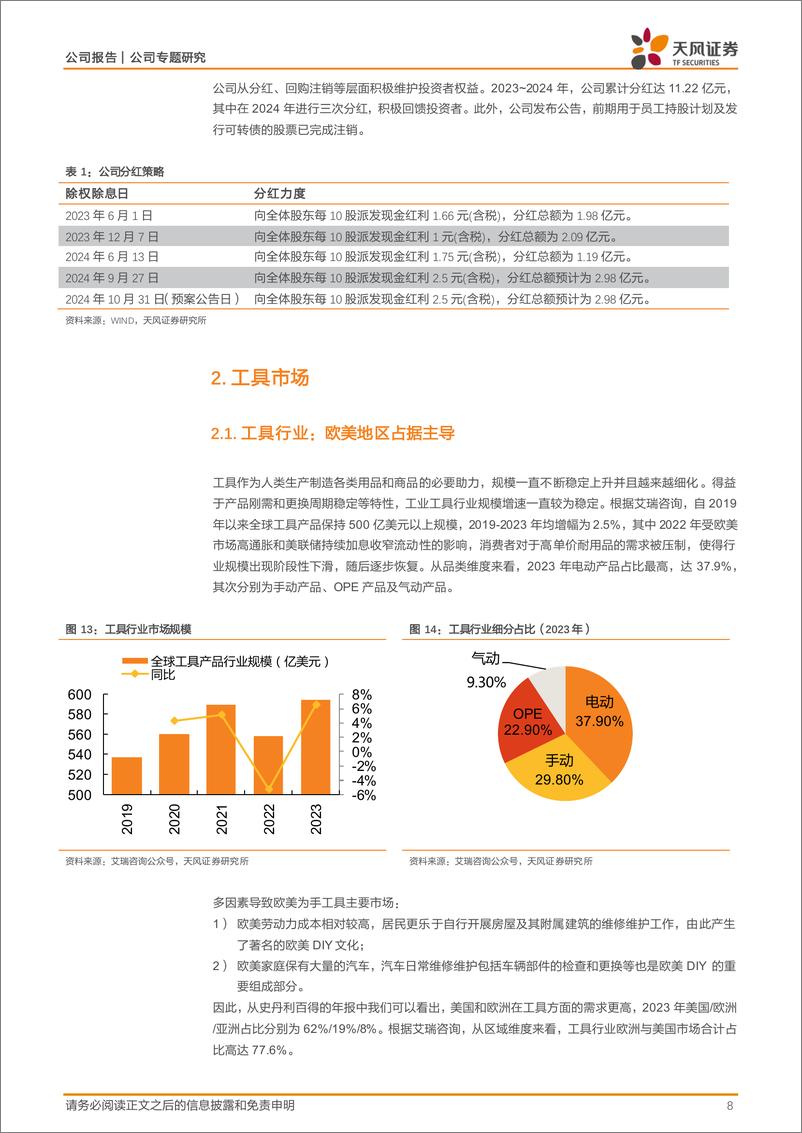 《巨星科技(002444)巨星出海，乘风破浪-250103-天风证券-19页》 - 第8页预览图