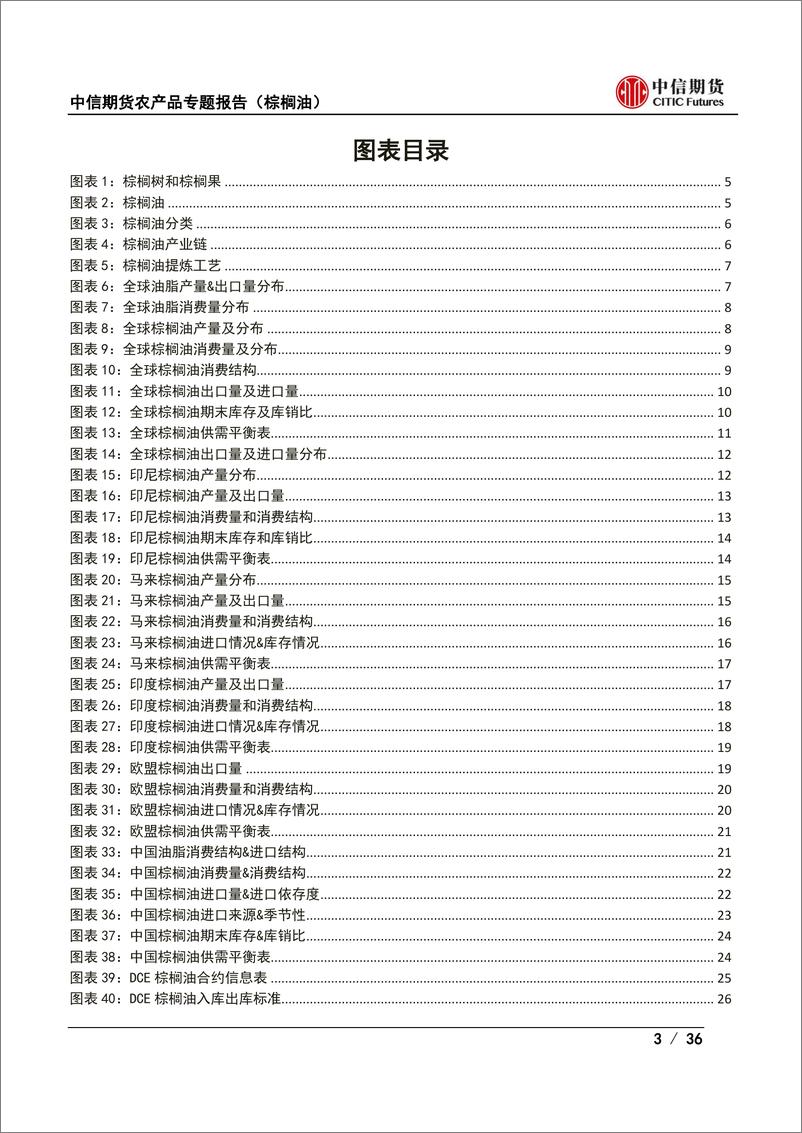 《农产品专题报告（棕榈油）：棕榈油简介及期货价格研究框架-20220928-中信期货-36页》 - 第4页预览图