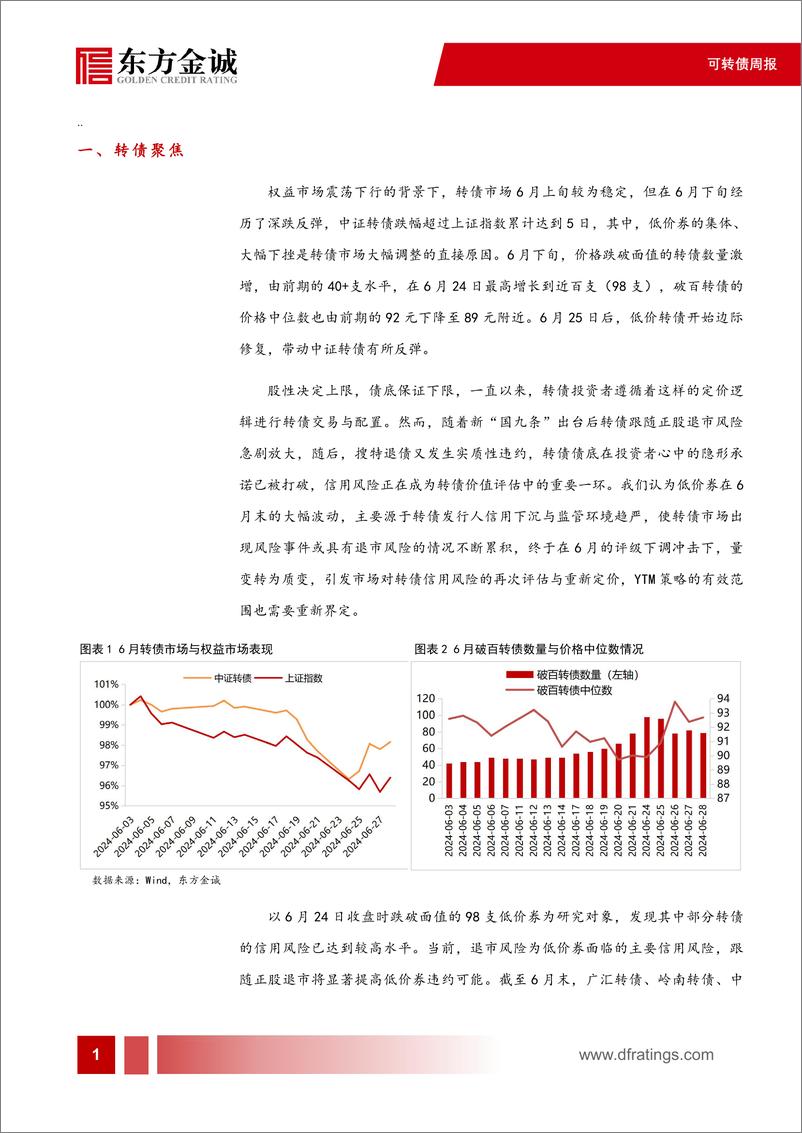 《可转债：评级下调引发信用风险重估，转债YTM策略怎么看-240703-东方金诚-11页》 - 第2页预览图