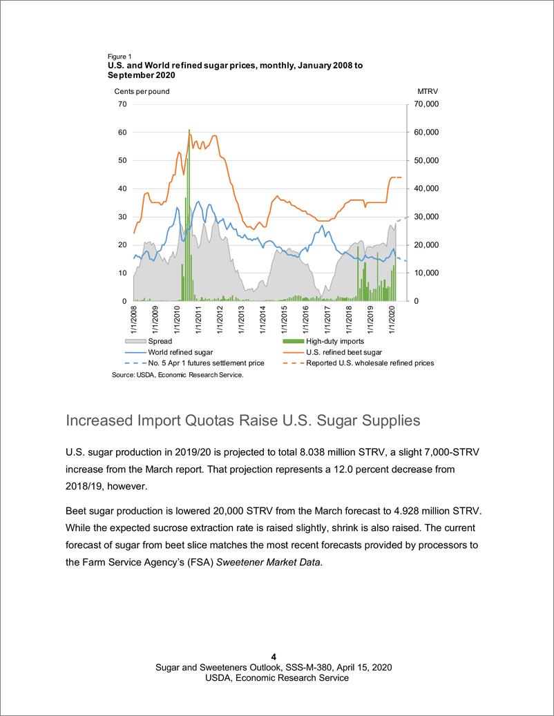 《美国农业部-美股-农业行业-美国糖和甜味剂展望-20200415-14页》 - 第5页预览图