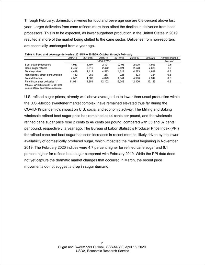 《美国农业部-美股-农业行业-美国糖和甜味剂展望-20200415-14页》 - 第8页预览图