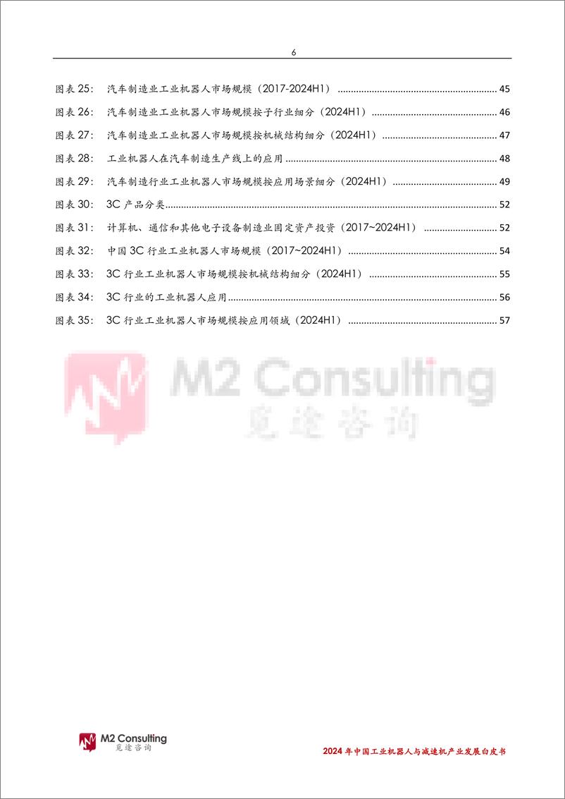 《中国工业机器人与减速机产业发展白皮书-觅途咨询-2024-61页》 - 第6页预览图