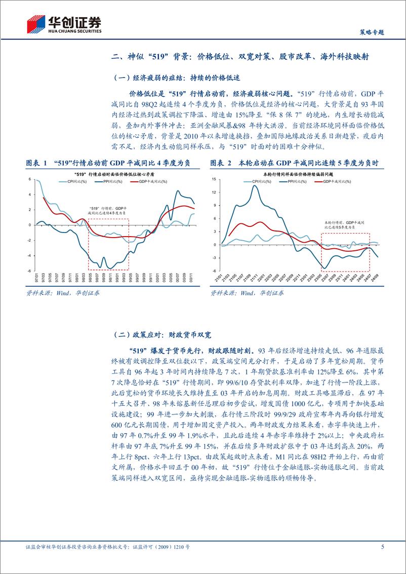 《【策略专题】复盘：1999年519，双宽再通胀-241018-华创证券-18页》 - 第5页预览图