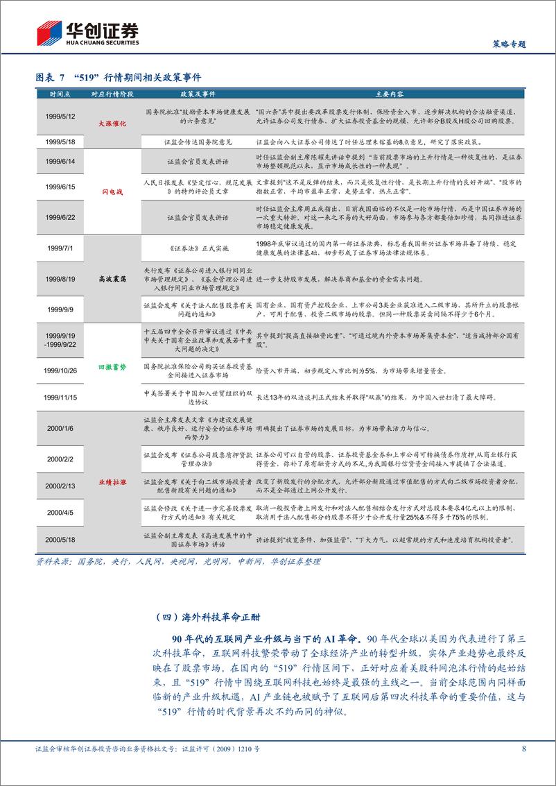 《【策略专题】复盘：1999年519，双宽再通胀-241018-华创证券-18页》 - 第8页预览图