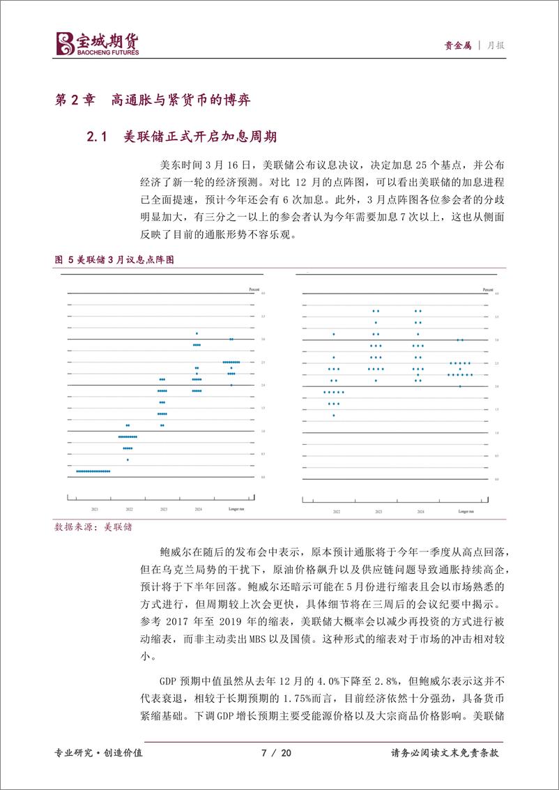 《贵金属月报：加息靴子落地，贵金属建议轻仓做空-20220322-宝城期货-20页》 - 第8页预览图