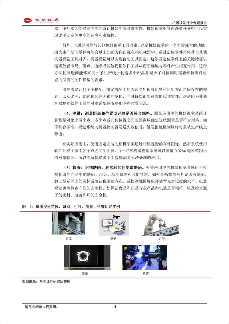 《机器视觉行业专题报告：机器替代人眼优势明显，渗透率逐渐提升-20220128-东莞证券-27页》 - 第7页预览图