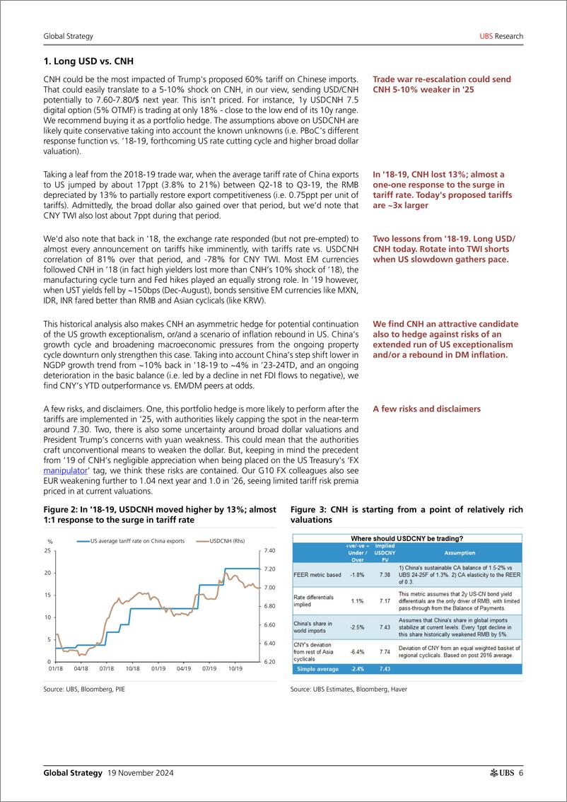 《UBS Equities-Global Strategy _EM 2025 Outlook Trumped. Where can value s...-111668999》 - 第6页预览图