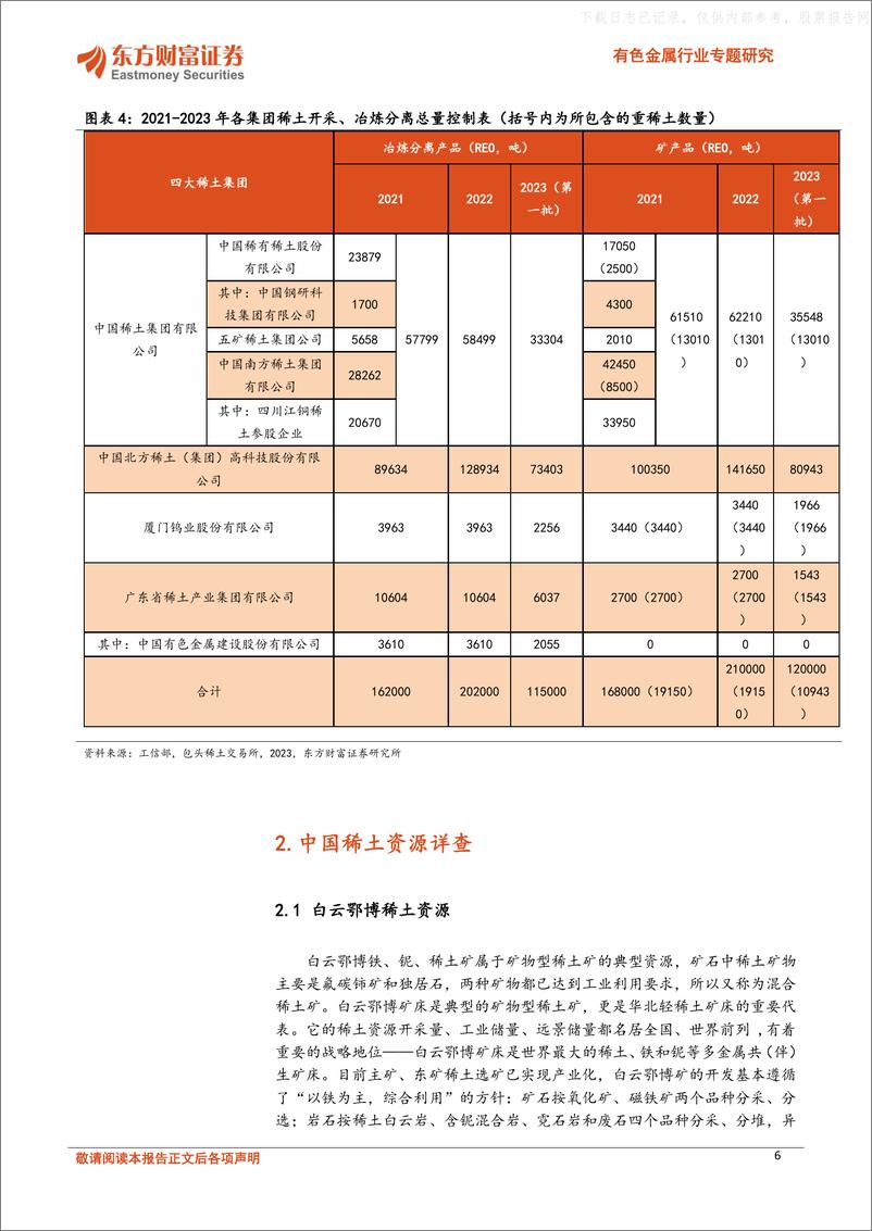 《东方财富证券-有色金属行业专题研究：核心资产，国内稀土矿详细梳理-230519》 - 第6页预览图