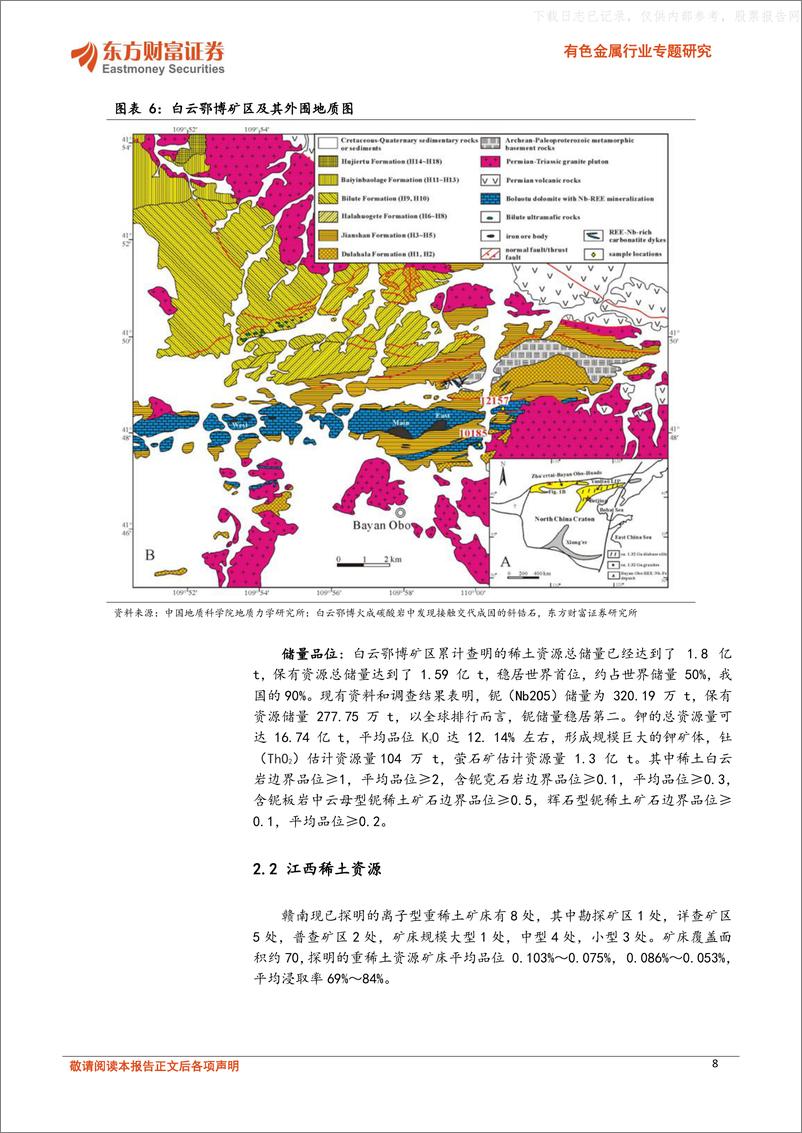 《东方财富证券-有色金属行业专题研究：核心资产，国内稀土矿详细梳理-230519》 - 第8页预览图