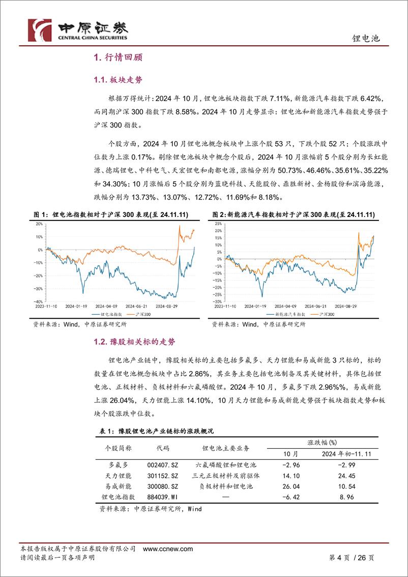 《锂电池行业月报：销量持续高增长，板块积极关注-241112-中原证券-26页》 - 第4页预览图