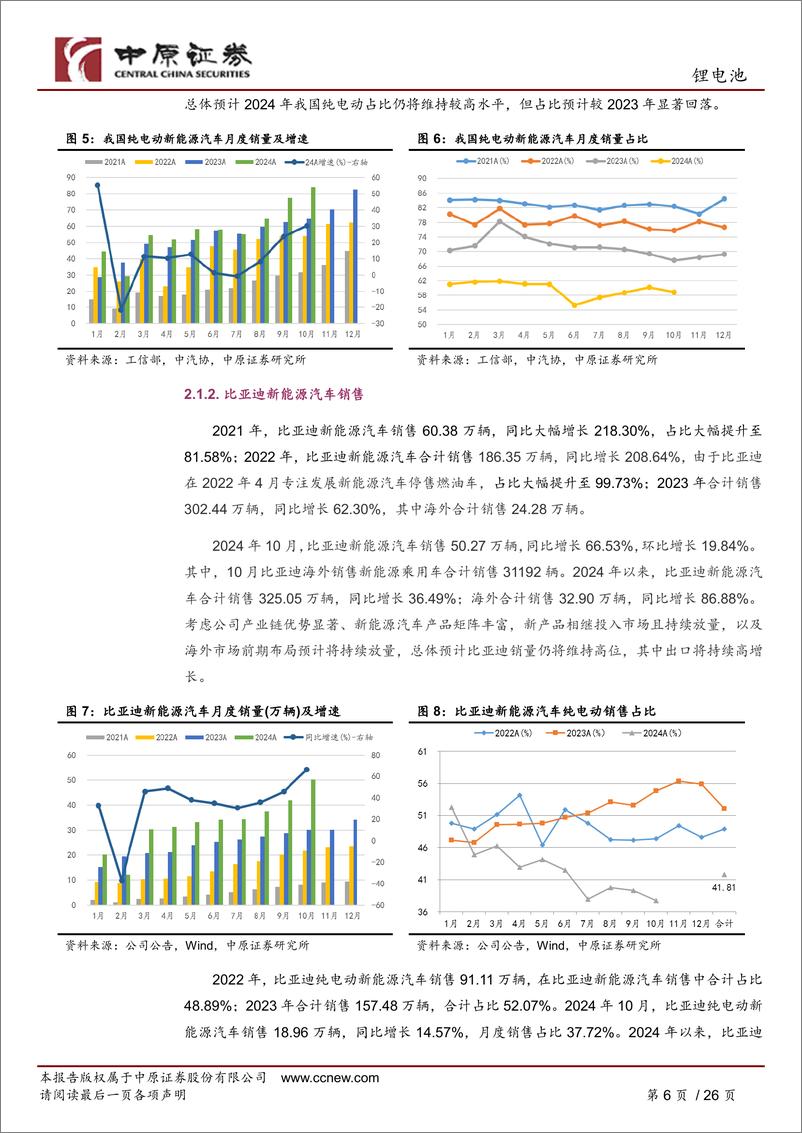 《锂电池行业月报：销量持续高增长，板块积极关注-241112-中原证券-26页》 - 第6页预览图