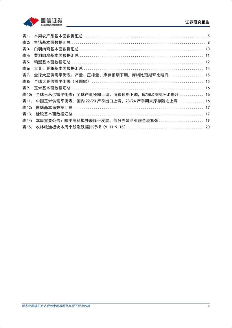 《农林牧渔行业农产品研究跟踪系列报告（77）：仔猪价格环比加速回落，糖价有望再上新阶-20230917-国信证券-23页》 - 第5页预览图