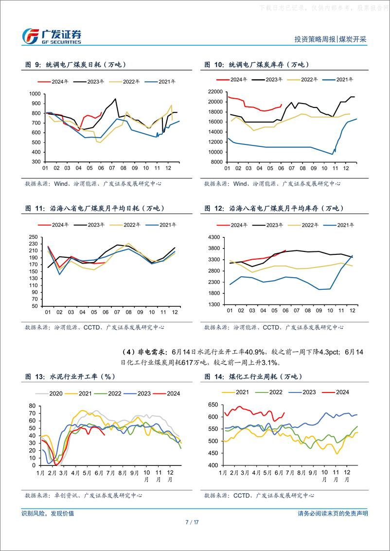 《煤炭行业_2024年第24期__电厂日耗_铁水产量回升_煤价总体稳健-广发证券》 - 第7页预览图