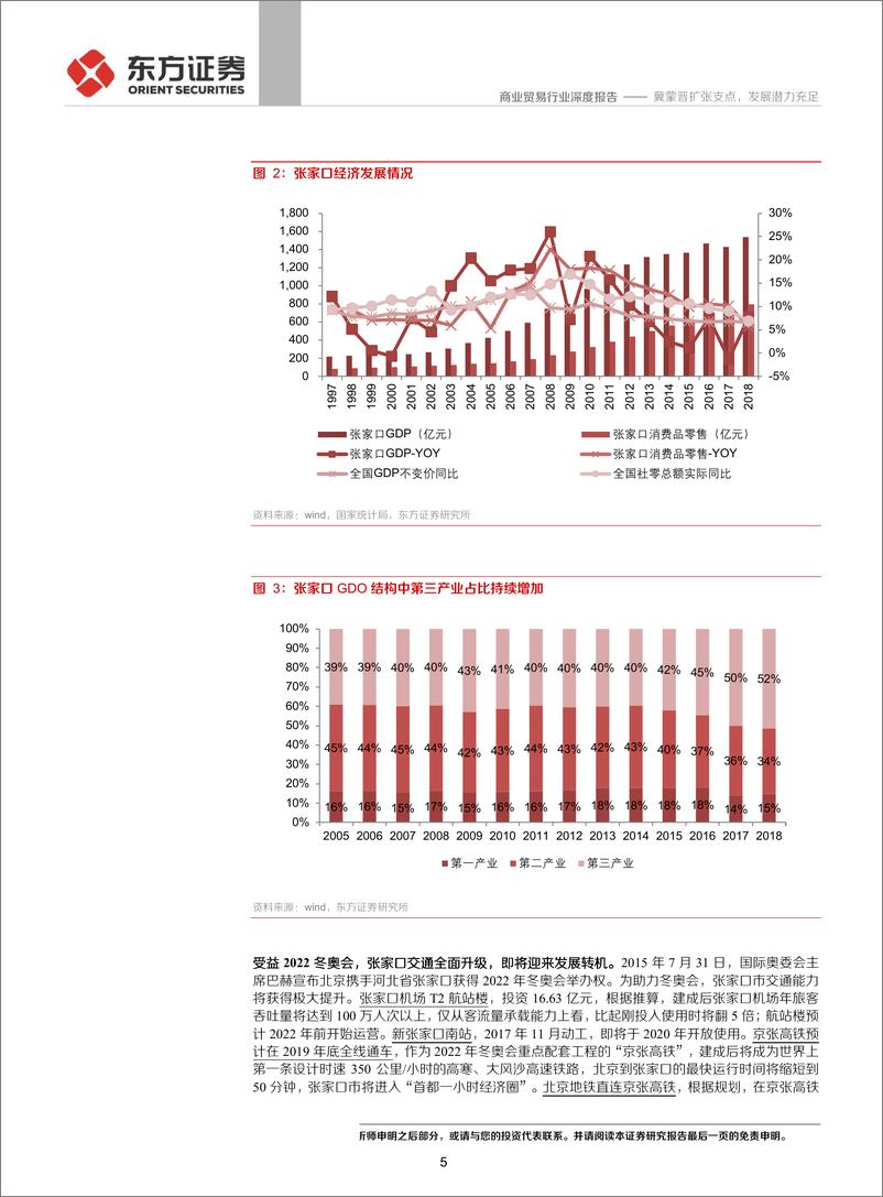 《商业贸易行业张家口超市行业草根观察报告：冀蒙晋扩张支点，发展潜力充足-20190802-东方证券-17页》 - 第6页预览图