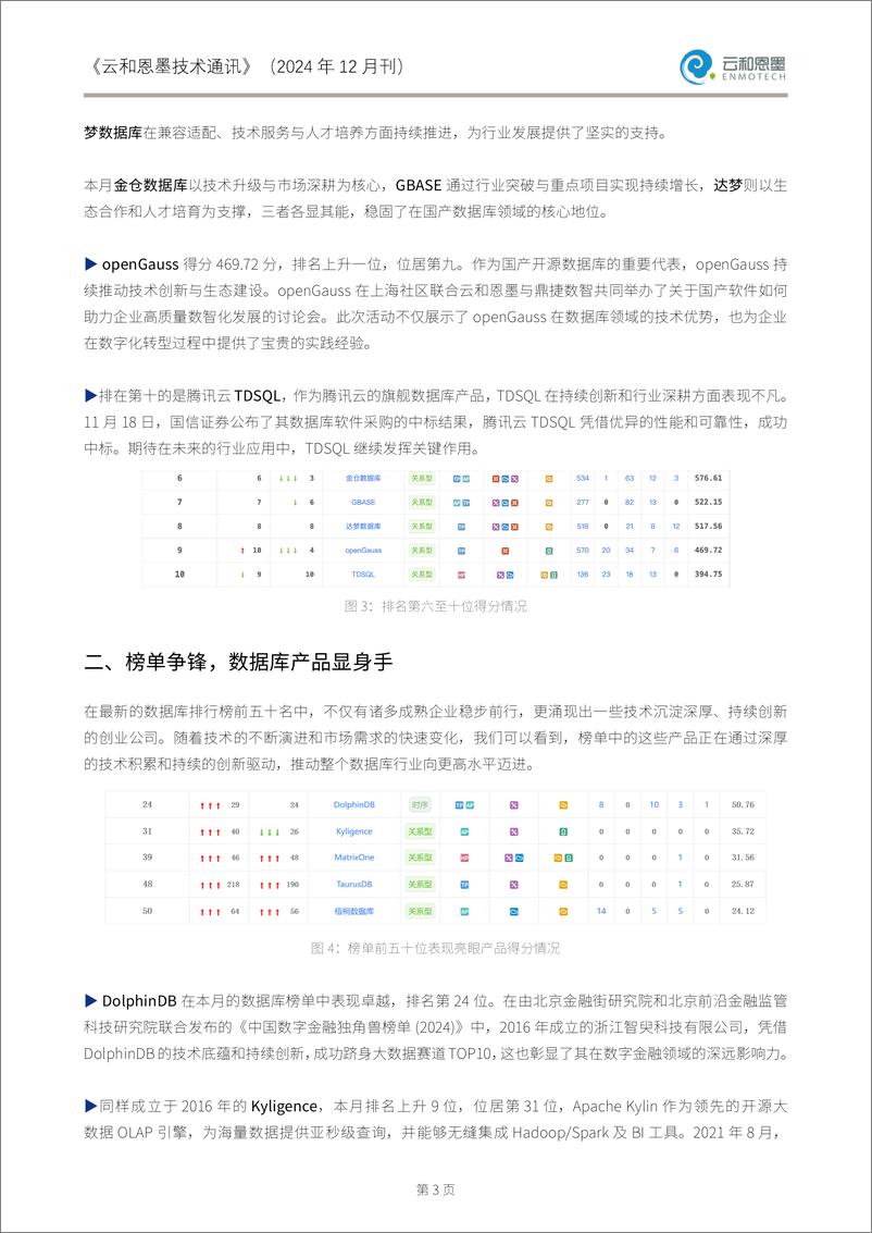 《云和恩墨技术通讯2024年12月月刊-87页》 - 第5页预览图