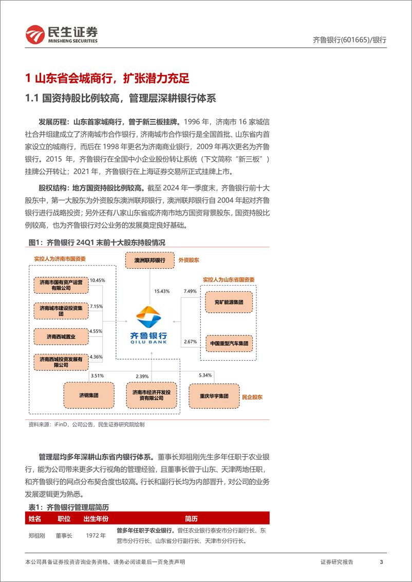 《民生证券-齐鲁银行-601665-深度报告：扩张稳健质量改善，利润释放空间可观》 - 第3页预览图