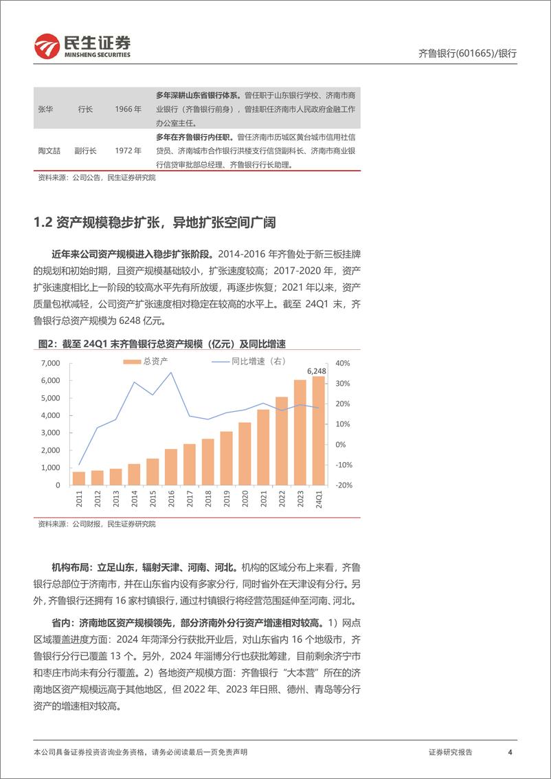 《民生证券-齐鲁银行-601665-深度报告：扩张稳健质量改善，利润释放空间可观》 - 第4页预览图