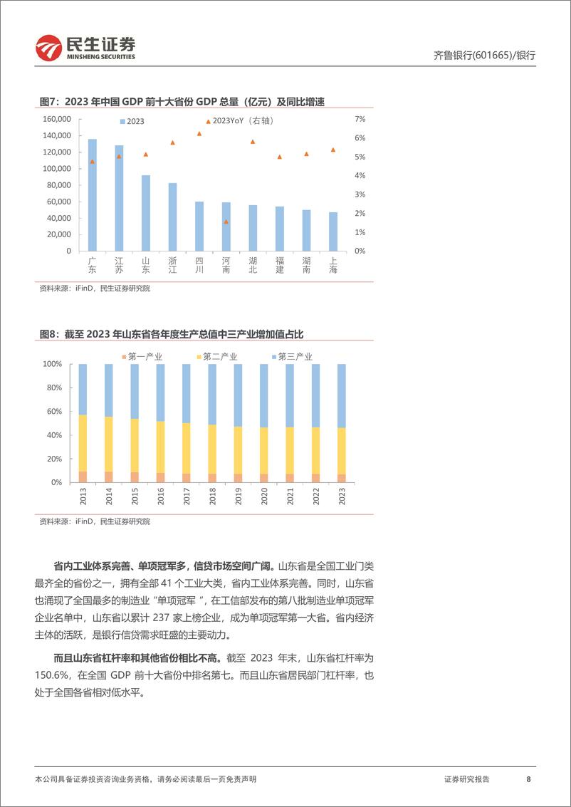 《民生证券-齐鲁银行-601665-深度报告：扩张稳健质量改善，利润释放空间可观》 - 第8页预览图