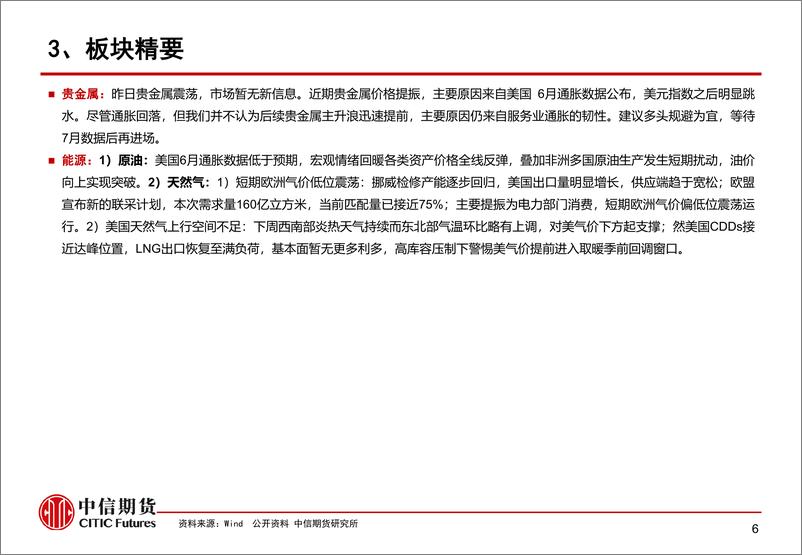 《国内仍待政策加码，成本支撑黑色走势-20230719-中信期货-15页》 - 第8页预览图