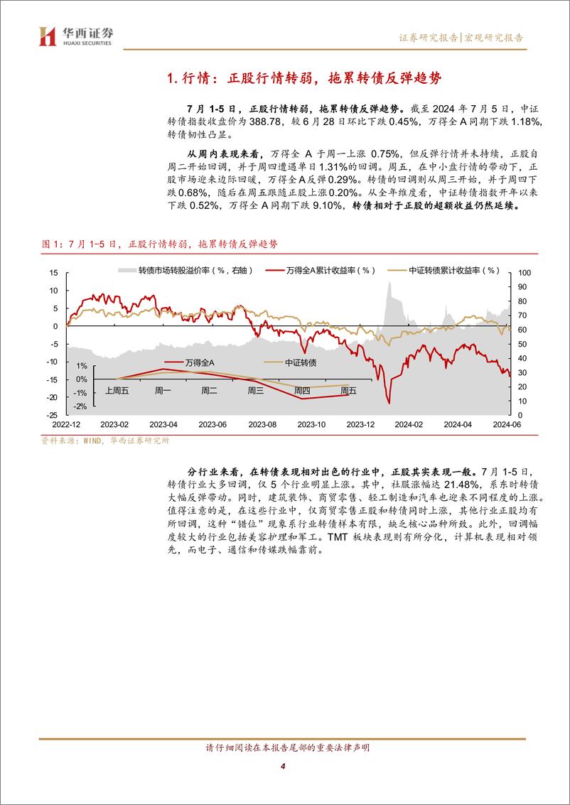 《减资清偿如何影响低价转债生态？-240707-华西证券-24页》 - 第4页预览图