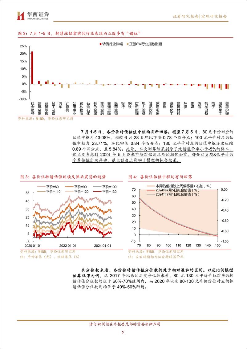 《减资清偿如何影响低价转债生态？-240707-华西证券-24页》 - 第5页预览图