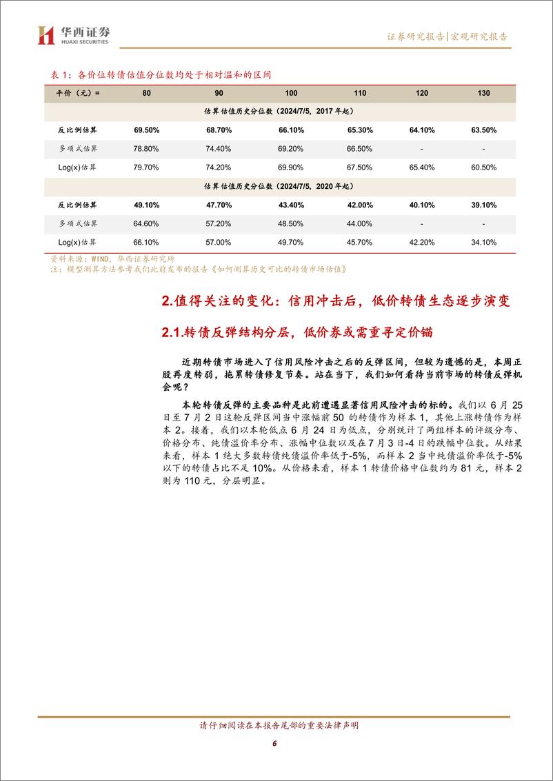 《减资清偿如何影响低价转债生态？-240707-华西证券-24页》 - 第6页预览图