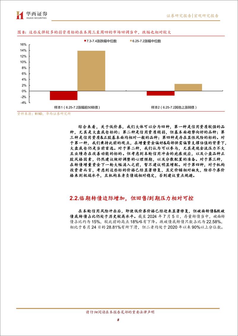 《减资清偿如何影响低价转债生态？-240707-华西证券-24页》 - 第8页预览图