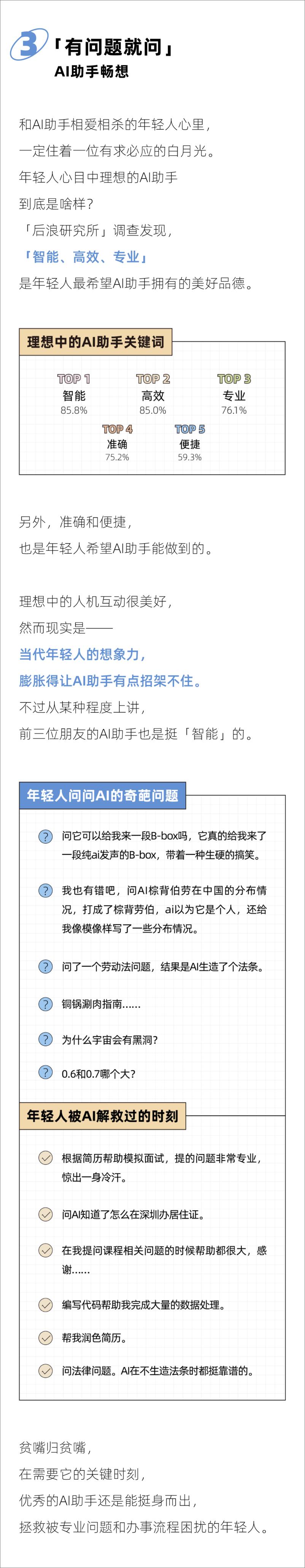 《后浪研究所_2024年轻人「有问题就问」AI助手报告》 - 第8页预览图