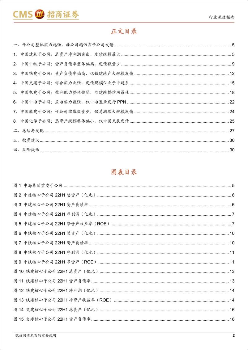 《建筑钢铁行业从信评角度看大建筑央企（二）：建筑央企主要子公司经营研究与财务分析-20230203-招商证券-31页》 - 第3页预览图