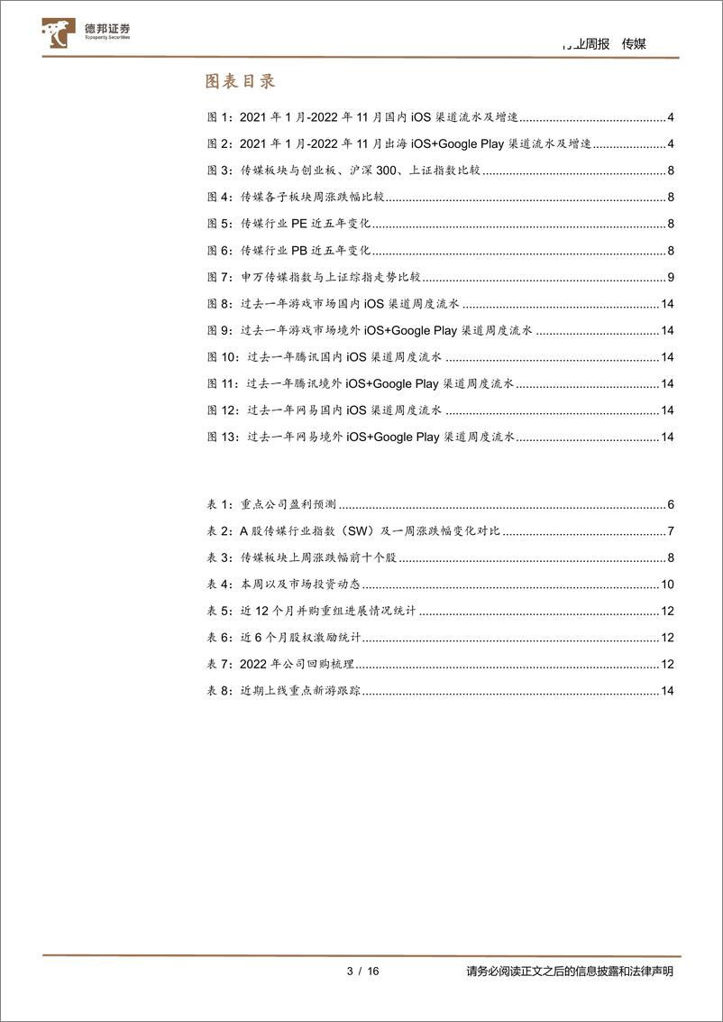 《传媒互联网行业周报：11月国内iOS渠道流水同比回正，出海流水环比大增，重视游戏投资机会-20221204-德邦证券-16页》 - 第3页预览图