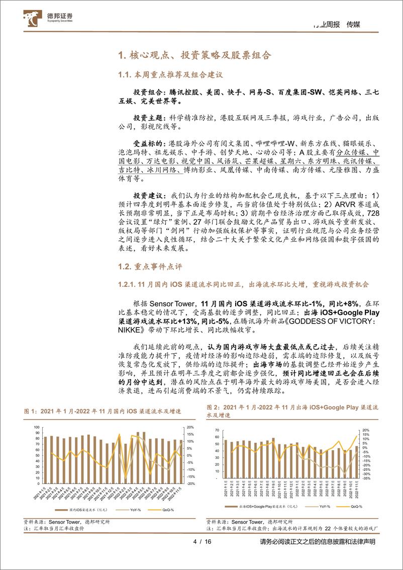 《传媒互联网行业周报：11月国内iOS渠道流水同比回正，出海流水环比大增，重视游戏投资机会-20221204-德邦证券-16页》 - 第4页预览图