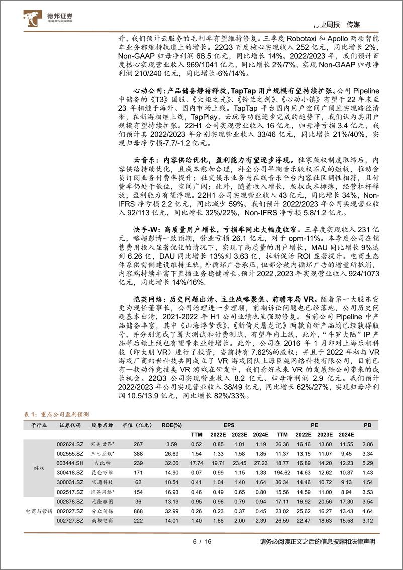 《传媒互联网行业周报：11月国内iOS渠道流水同比回正，出海流水环比大增，重视游戏投资机会-20221204-德邦证券-16页》 - 第6页预览图