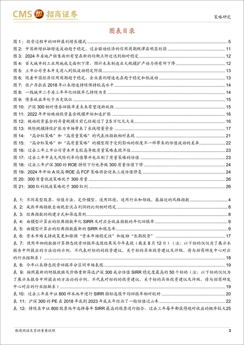 《A股投资启示录(二十七)：静态投资框架十问-240814-招商证券-30页》 - 第3页预览图